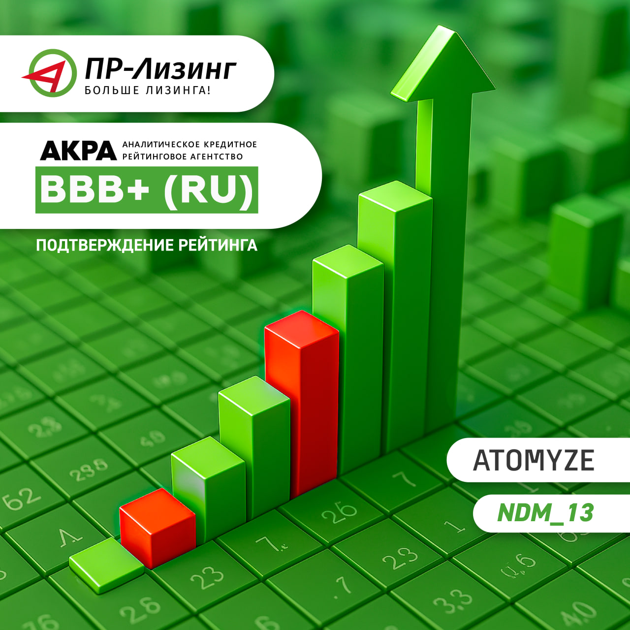 АКРА подтвердило кредитный рейтинг выпуска ЦФА «ПР-ЛИЗИНГ»