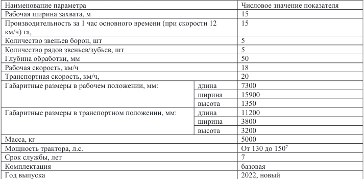 Борона пружинная БЗПГ «Радуга-15П»