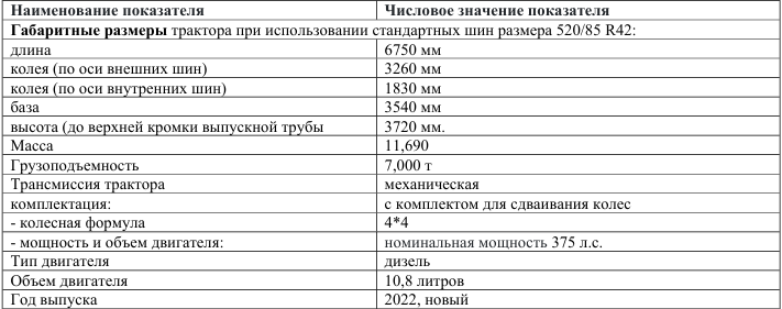Трактор сельскохозяйственный колесный ROSTSELMASH 2000 4WD RSM 2375