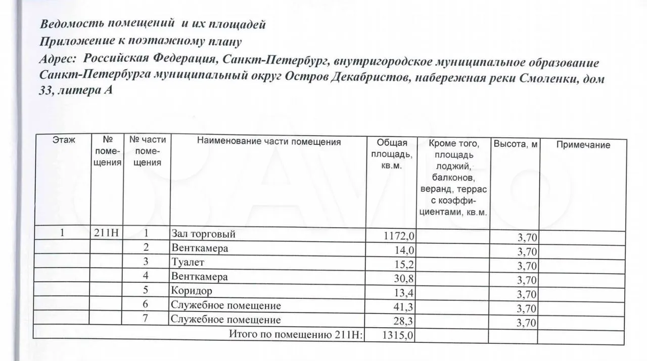 Нежилое помещение (open space) БЦ «На Смоленке»