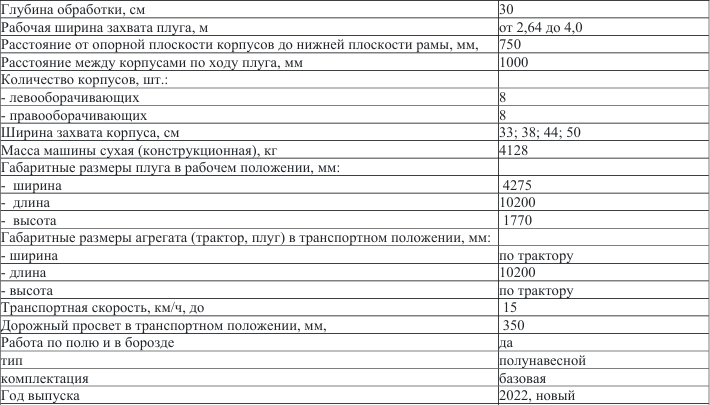 Плуг Полунавесной ППО-8 (7+1) on land