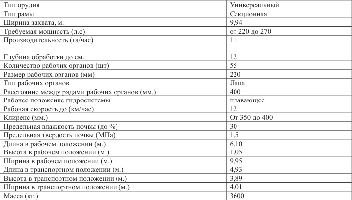 Культиватор Полуприцепной КС-10М