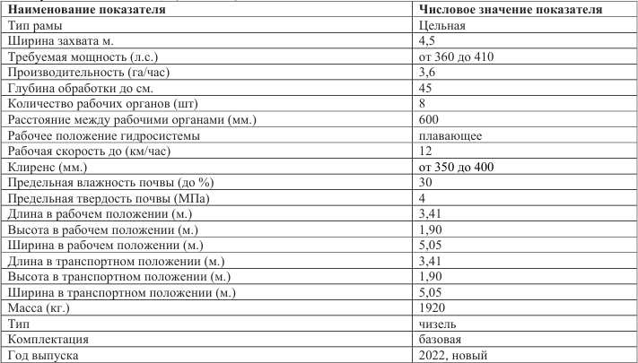 Плуг чизельный Полуприцепной ПЧН - 4,5ПМ