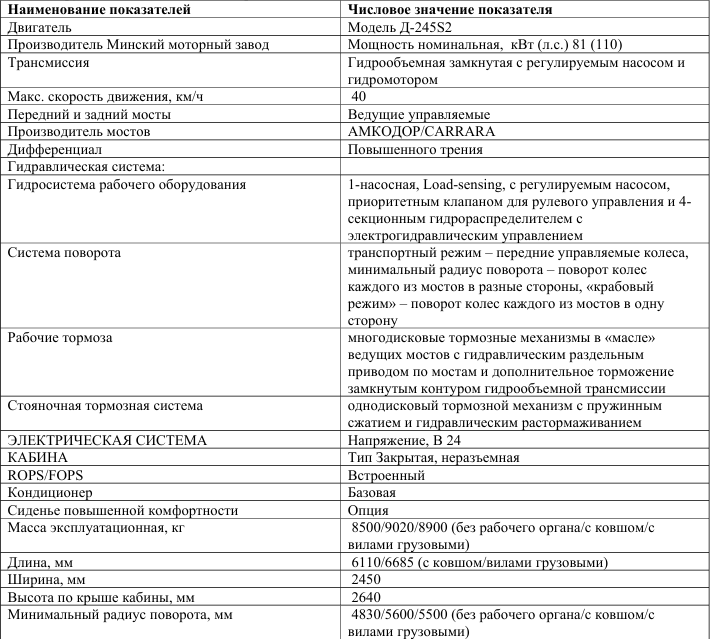 Погрузчик универсальный Колесный АМКОДОР 527, с телескопической стрелой