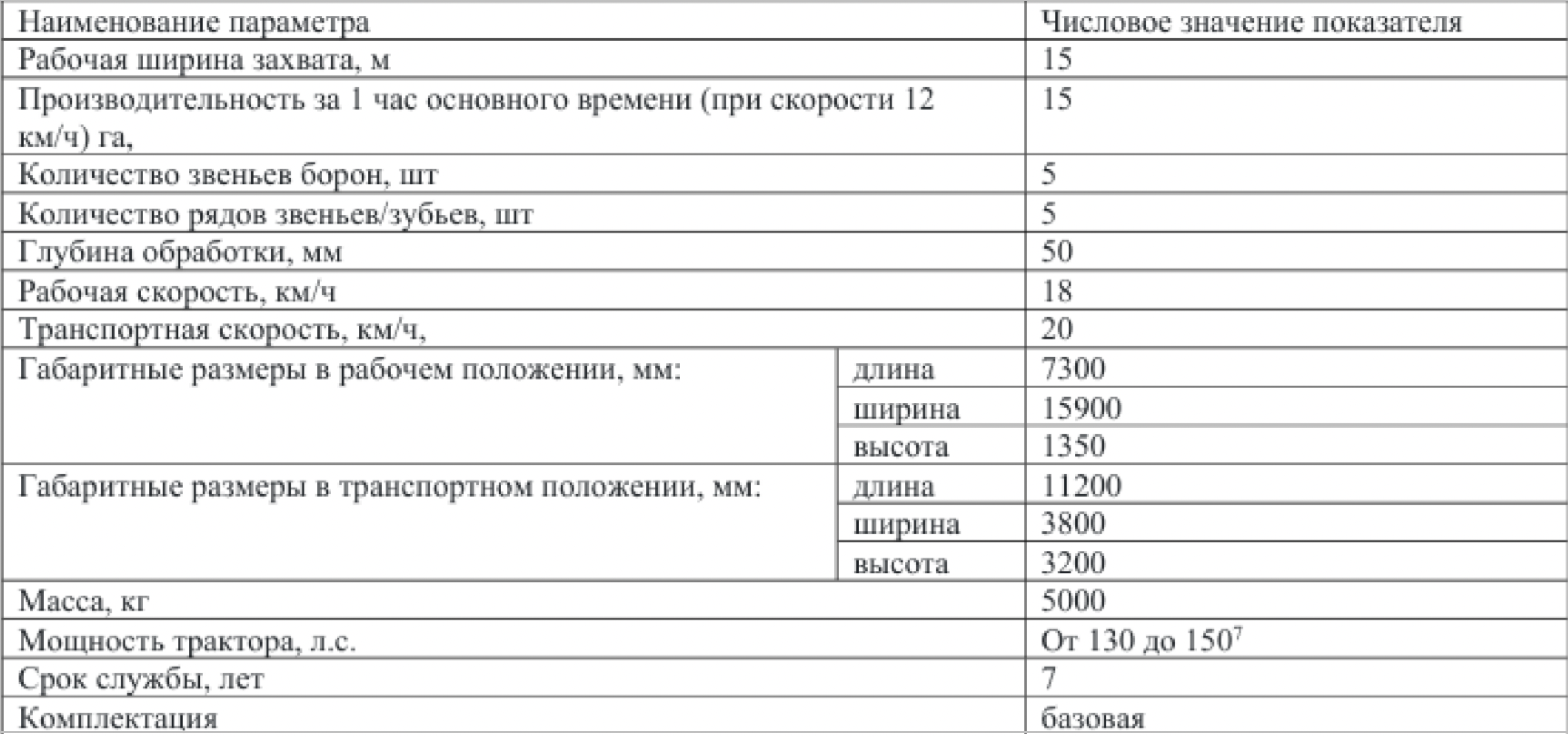 БЗПГ “Радуга-15П”